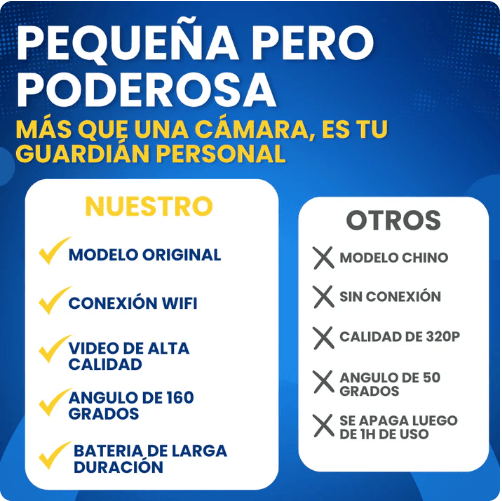 🔐 Mini Camara de Seguridad HD - COMPRE 1 RECIBA 2